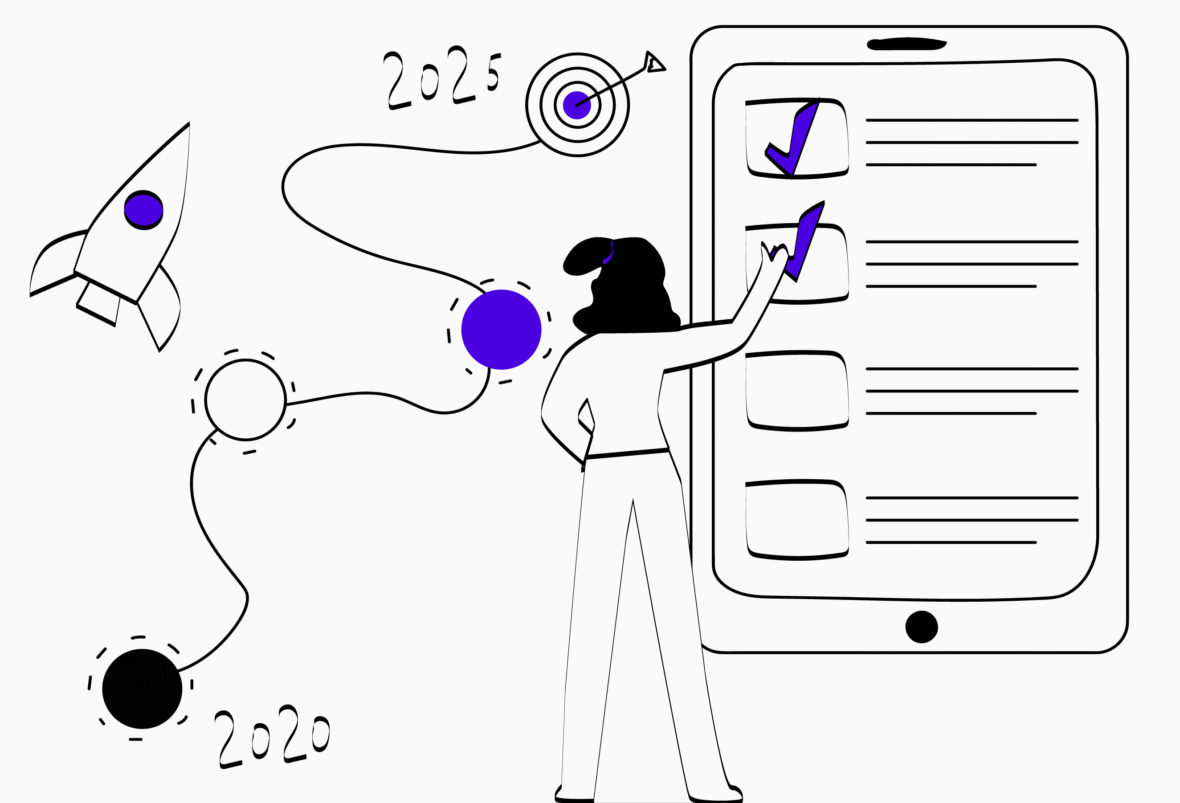 Product roadmap